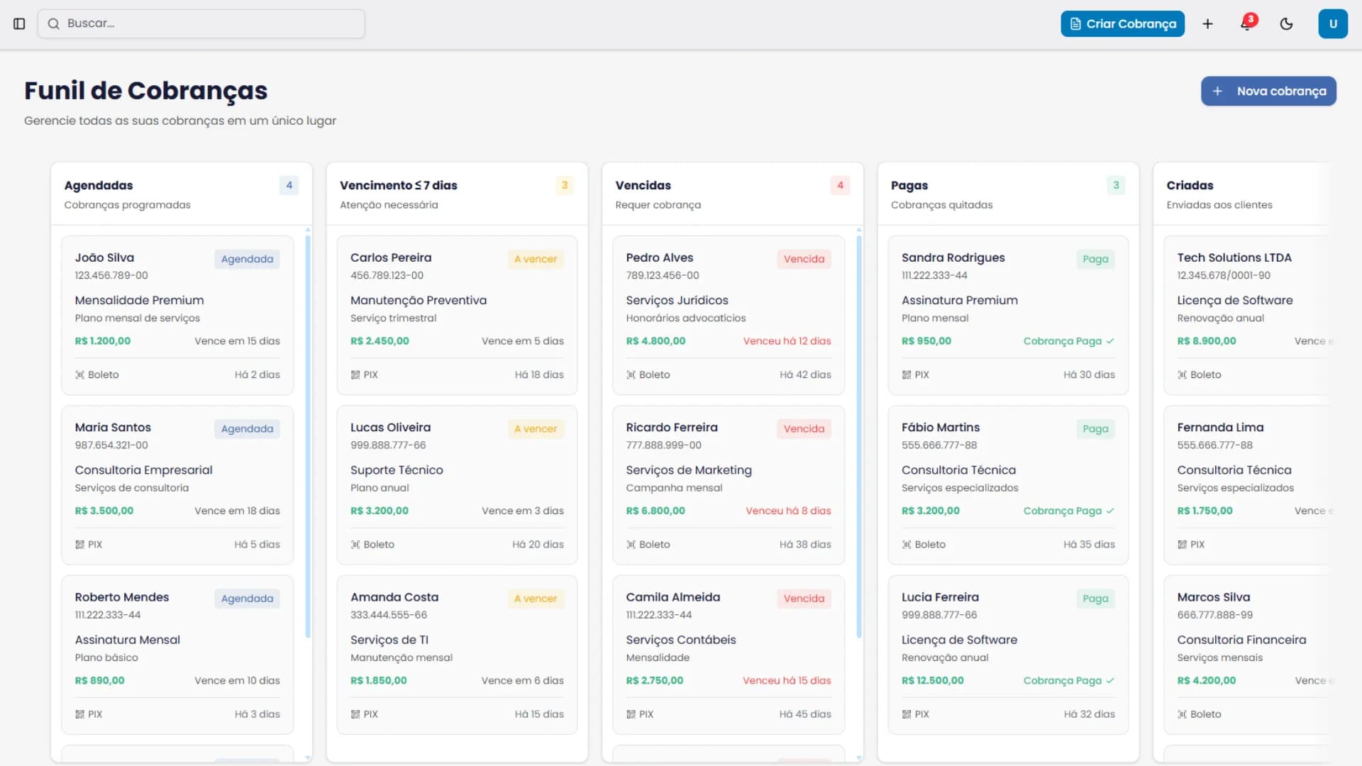 Gestão Inteligente da Esteira de Cobrança